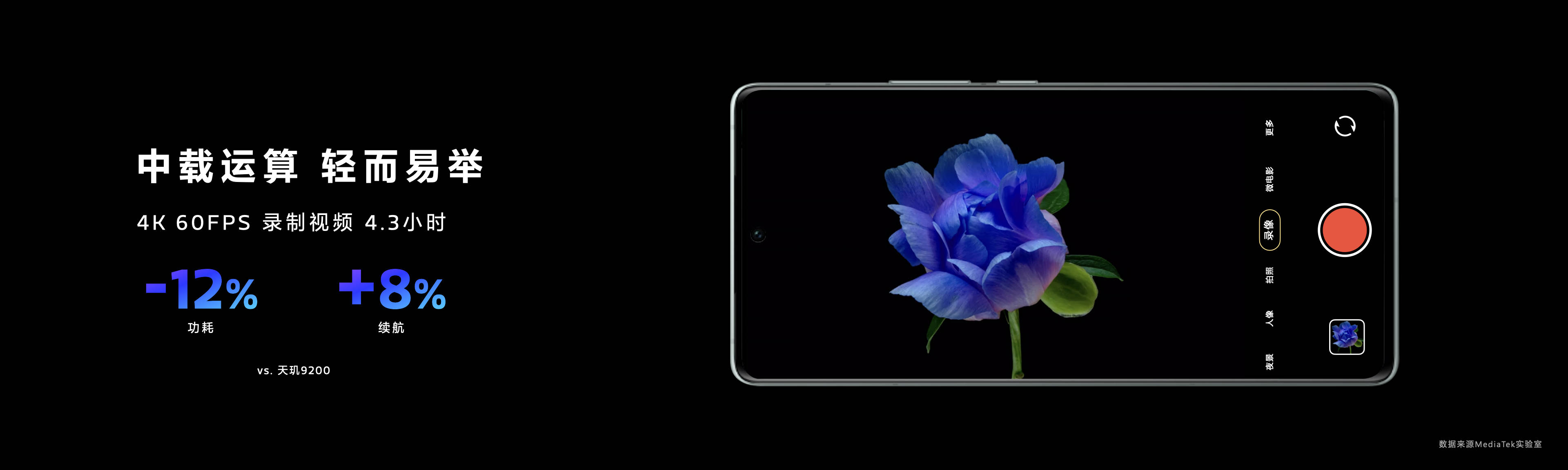 天璣9300全大核恐怖如斯，輕松拿下多項(xiàng)第一！(圖7)