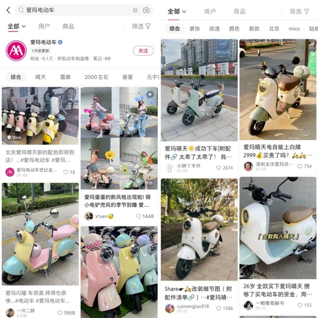 時尚年輕！愛瑪&小紅書達成戰(zhàn)略合作，持續(xù)打造年輕人的出行爆品！(圖2)