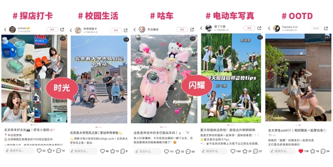 時尚年輕！愛瑪&小紅書達成戰(zhàn)略合作，持續(xù)打造年輕人的出行爆品！(圖6)