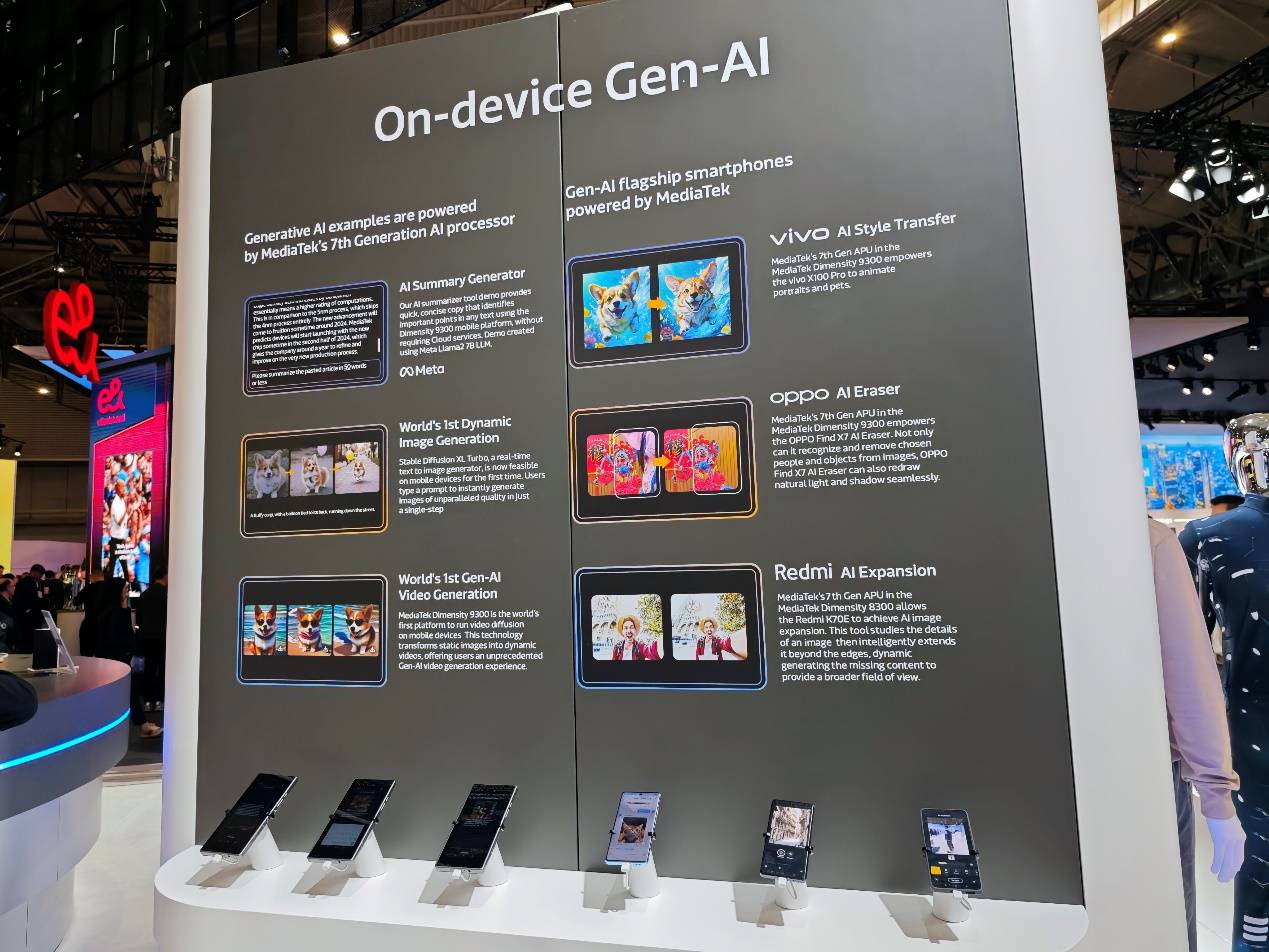 聯(lián)發(fā)科T300平臺(tái)MWC 2024首秀，5G RedCap物聯(lián)網(wǎng)連接高速又省電(圖6)