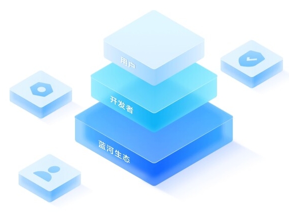 繁榮行業(yè)生態(tài)，vivo藍河操作系統(tǒng)創(chuàng)新賽正式開啟