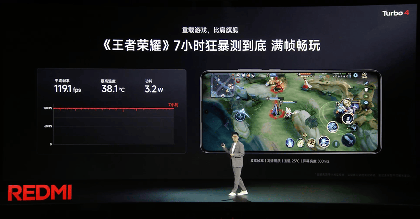 天璣8400引領(lǐng)次旗艦游戲體驗，REDMI Turbo 4輕松滿幀暢玩(圖4)