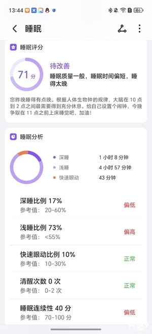手腕上的全能助手！榮耀手表5上手
