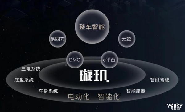 月銷破50萬輛！比亞迪給了所有人一個(gè)超級(jí)驚喜