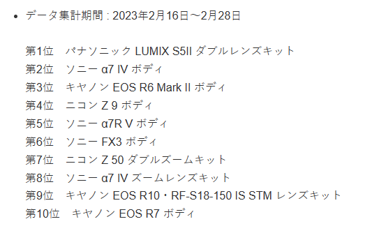 “家電廠”贏麻了！松下S5 Ⅱ已成為最暢銷的微單相機