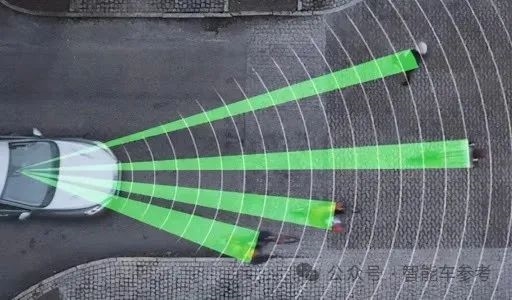 價(jià)格僅1/10！車載激光雷達(dá)殺手登場