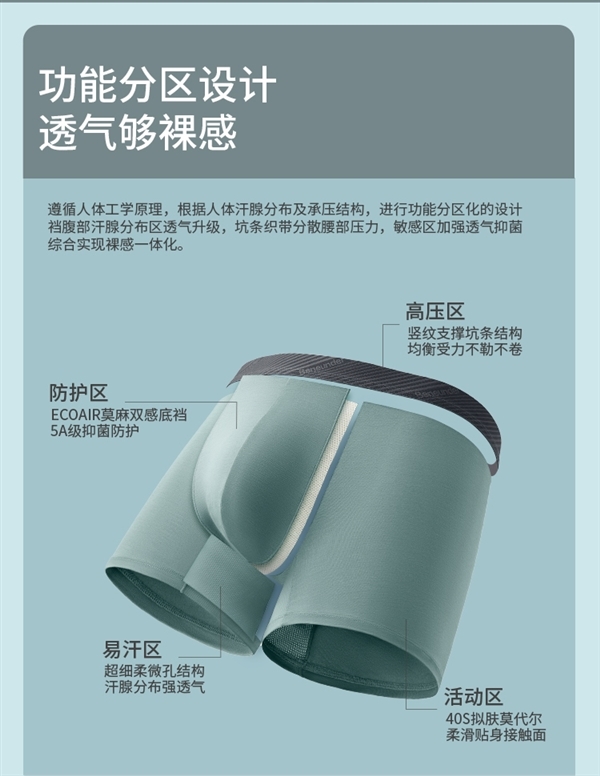 裸感強透氣！蕉下男士莫代爾四角褲：3條到手49元（日常80）