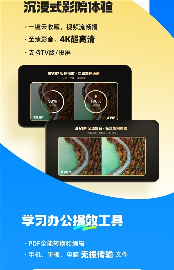 6TB大空間 極速上傳下載：夸克網(wǎng)盤SVIP年卡128元新低大促