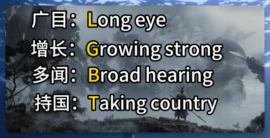 繃不住了！《黑神話：悟空》四大天王