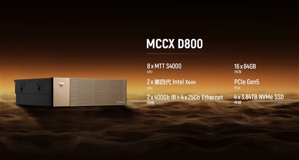 100％穩(wěn)定！摩爾線程GPU千卡集群適配滴普科技大模型訓(xùn)練、推理