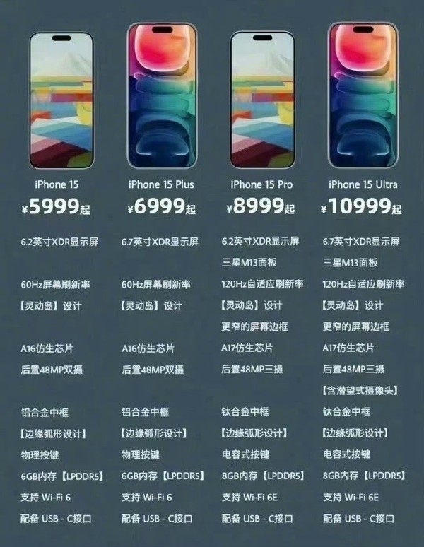 還沒(méi)發(fā)布就來(lái)了？iPhone 15系列機(jī)型價(jià)格配置圖曝光