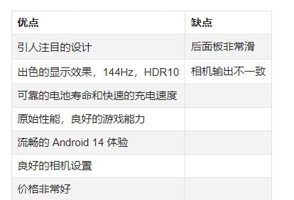 老外評全球最值得買的10款安卓手機：有6款是國產(chǎn)！