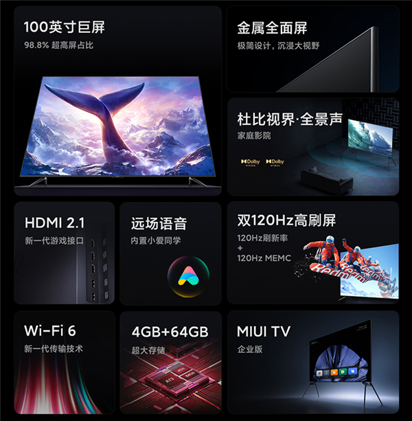 最便宜100英寸電視！ Redmi MAX 100優(yōu)惠5000元：僅12999