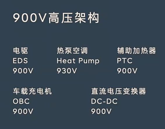 樂道新車只要21.99萬！蔚來也盯上特斯拉了