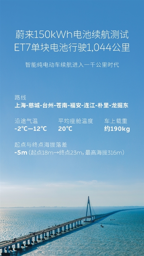 李斌：150kWh電池包的象征意義大于實際意義