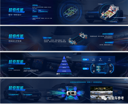 上汽“反殺”奧迪