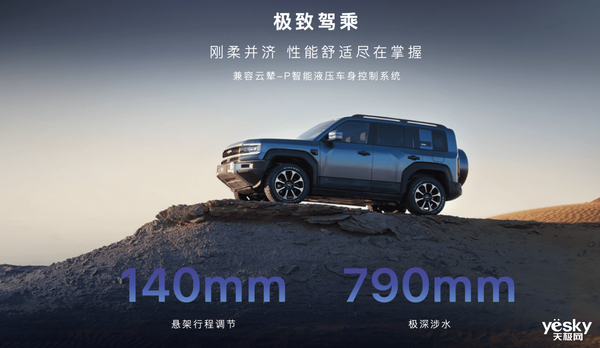 全系降價5萬元！方程豹下手真狠：新能源越野戰(zhàn)火再起