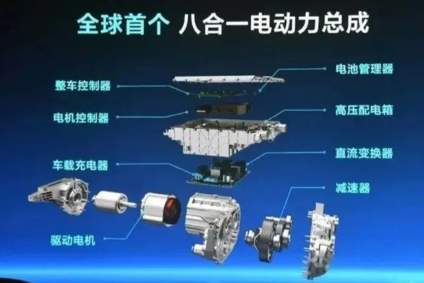 電動車“心臟”驅(qū)動電機落后我比亞迪/華為太多：日企放大招來追了