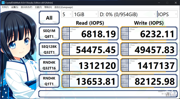 徹底解決高性能SSD過熱問題！利民HR-10 2280 PRO散熱器上手