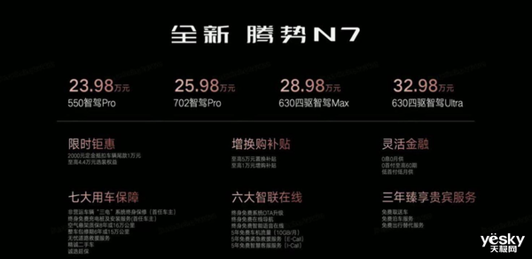 新能源汽車價(jià)格戰(zhàn)升級(jí)！騰勢(shì)N7定價(jià)激進(jìn)：堆料近乎瘋狂