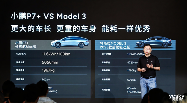 純電能耗管理之王！小鵬P7+揭曉三電秘訣