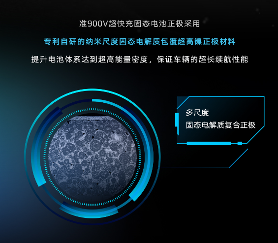 一場(chǎng)智己L6發(fā)布會(huì) 全程都在說小米