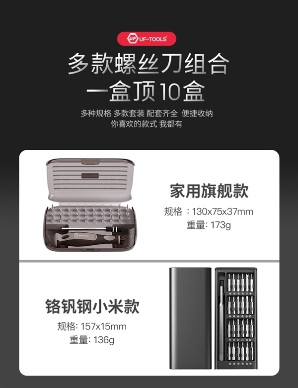 日常維修嘎嘎好用！友福工具32合一螺絲刀套裝6.9元到手