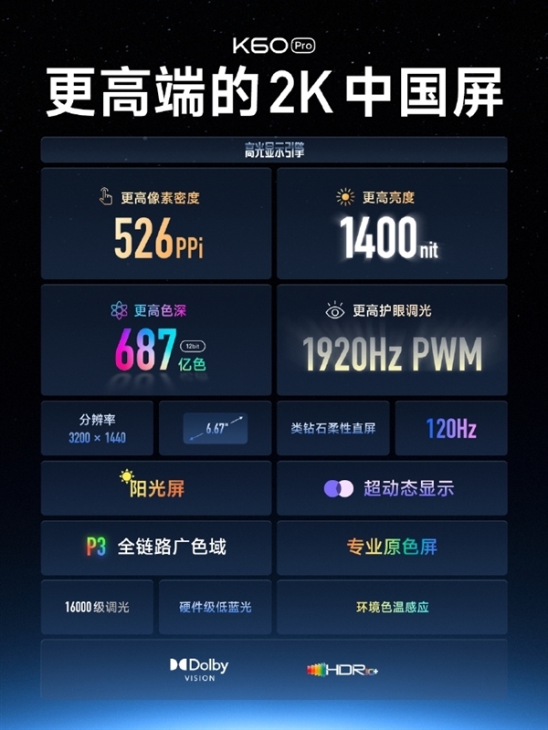 盧偉冰：放眼2023 很難有2K屏競品追得上Redmi K60