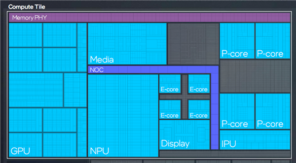 Intel酷睿Ultra 200V Lunar Lake發(fā)布時(shí)間官宣！還得一個(gè)多月