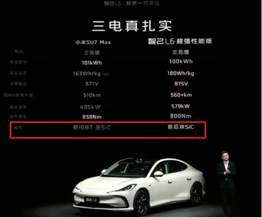 碰瓷小米 智己汽車24小時(shí)實(shí)現(xiàn)“三連跪”