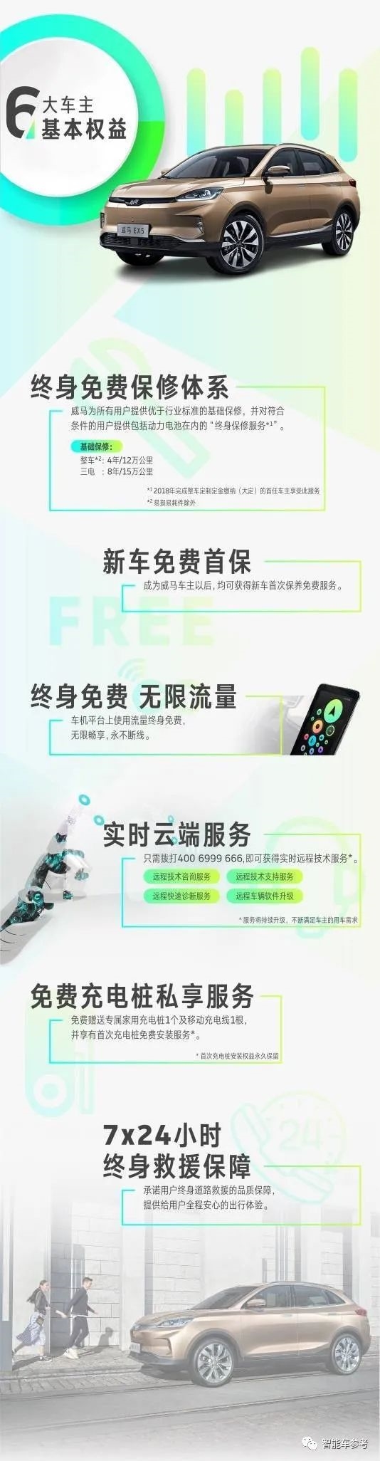 威馬破產(chǎn)車主遭殃：藍牙鑰匙失靈 車機功能失效 App也沒法用了