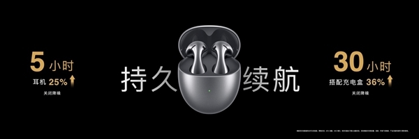 買真無線耳機(jī)的最佳入手時(shí)機(jī)來了！華為音頻家族雙11限時(shí)大促