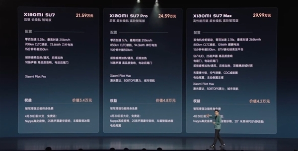 小米汽車：SU7暫無(wú)任何官方優(yōu)惠政策 千萬(wàn)別信！