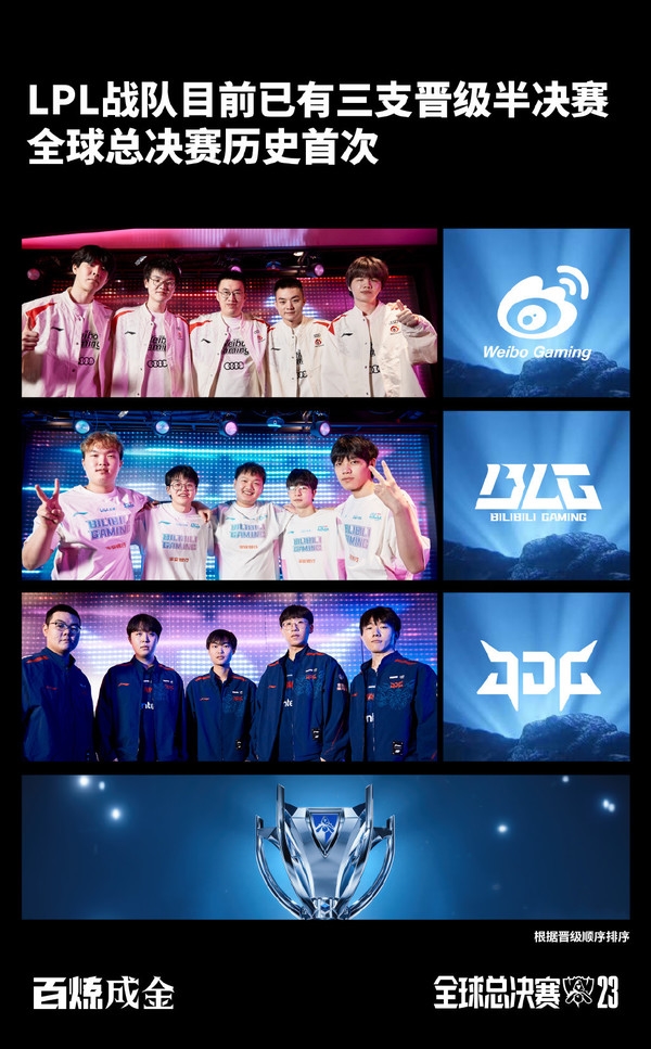 《英雄聯盟》S13世界賽半決賽前瞻：丞相JDG能否擒住韓國孟獲