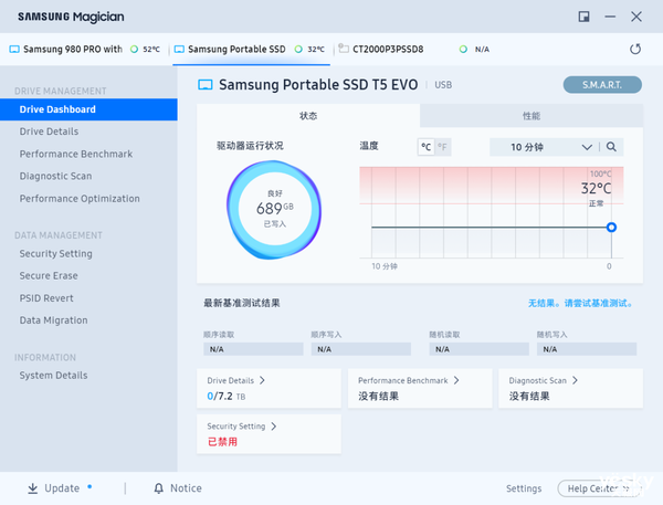 iPhone 15 Pro擴(kuò)容神器！三星移動(dòng)固態(tài)硬盤T5 EVO上手