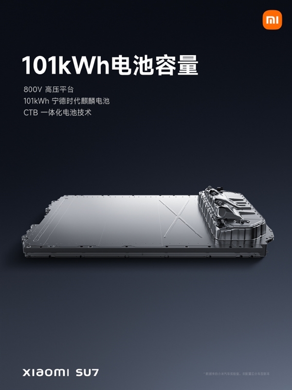 小米：SU7 Max續(xù)航達(dá)800km 充電5分鐘能跑220km