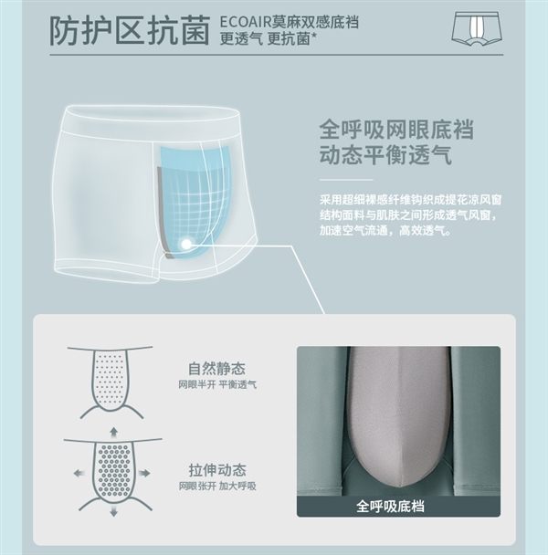 裸感強透氣！蕉下男士莫代爾四角褲：3條到手49元（日常80）