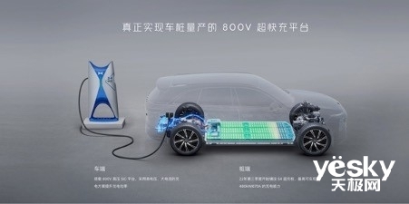 大眾為何選擇小鵬？背后原因分析