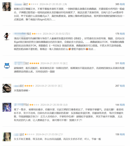 《哈爾濱一九四四》楊冪演技引爭(zhēng)議！豆瓣網(wǎng)友稱被其演技勸退