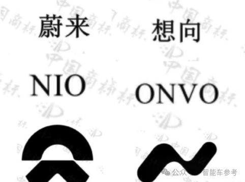 蔚來子品牌“樂道”曝光！首車瞇瞇眼、用性價比打Model Y