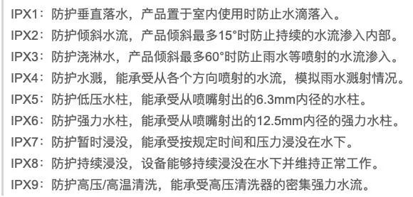 電車致癌、雨天不能充電：3202年了 居然還有人信