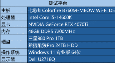 超大容量重塑NAS體驗(yàn) 希捷酷狼Pro 24TB機(jī)械硬盤上手