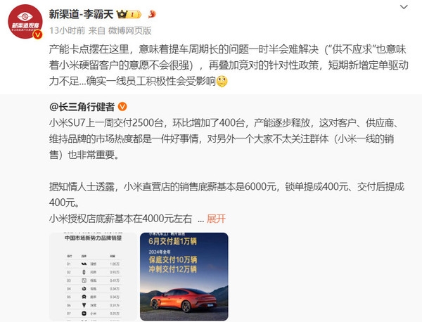 曝小米直營(yíng)店汽車(chē)銷(xiāo)售底薪6千元 鎖單交付一臺(tái)提成800元