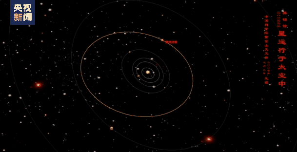 細(xì)數(shù)星辰大海里的中國(guó)名字！這些小行星 都是“中國(guó)星”