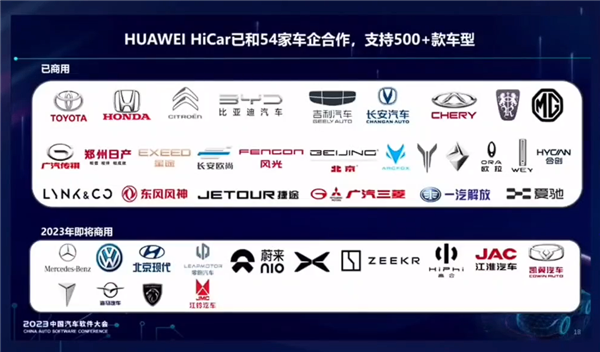 把你的華為手機(jī)搬到車機(jī)上！HiCar到底有多好用