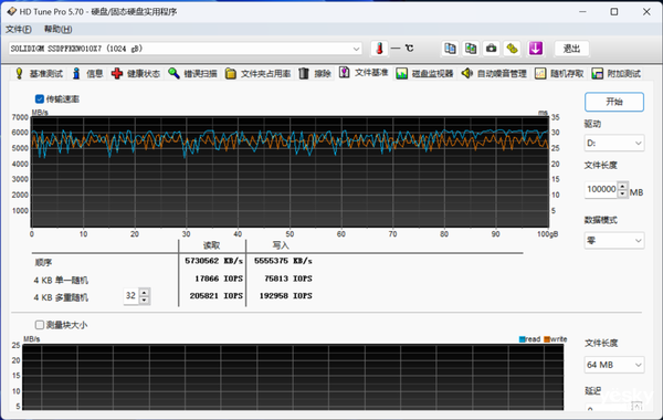 徹底解決高性能SSD過熱問題！利民HR-10 2280 PRO散熱器上手