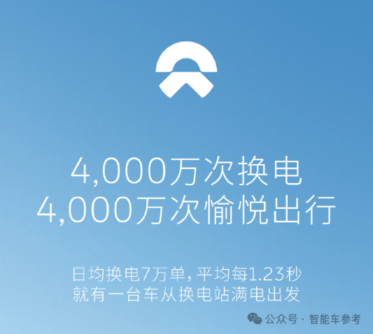 蔚來子品牌“樂道”曝光！首車瞇瞇眼、用性價比打Model Y