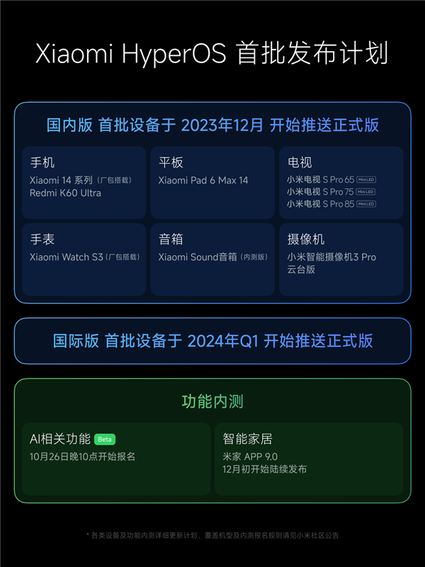 3999元起！小米14正式發(fā)布 還有鈦金屬特別版 十款新品一文匯總