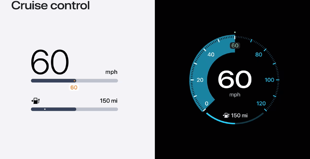 超重磅更新的CarPlay 2.0擠爆牙膏：蘋果居然一句都不提