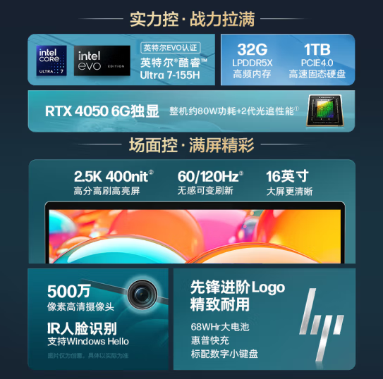 酷睿Ultra 7+RTX 4050售價8999元！惠普星Book Pro 16 2024開售